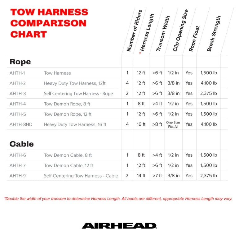 Self-Centering Tow Harness- 12 ft. Rope