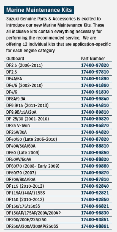 Genuine Suzuki Outboard DF20/25 V2 Marine Maintenance Service Kit 17400-95870-000